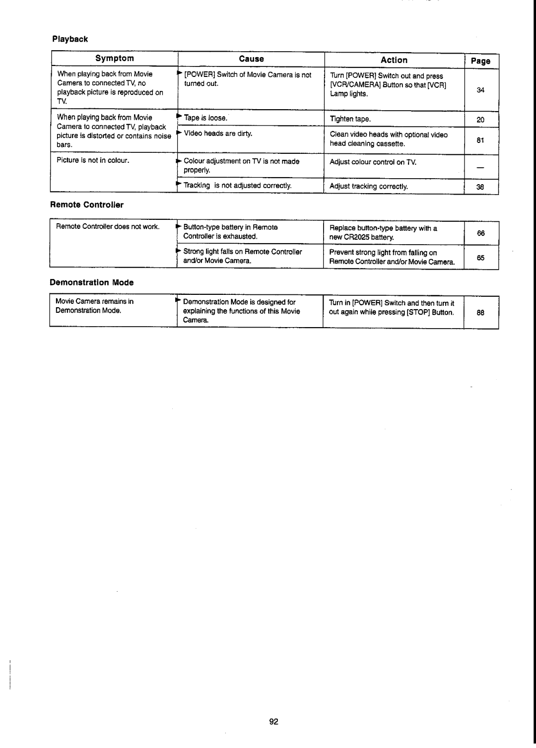 Panasonic NV-VX55A manual 