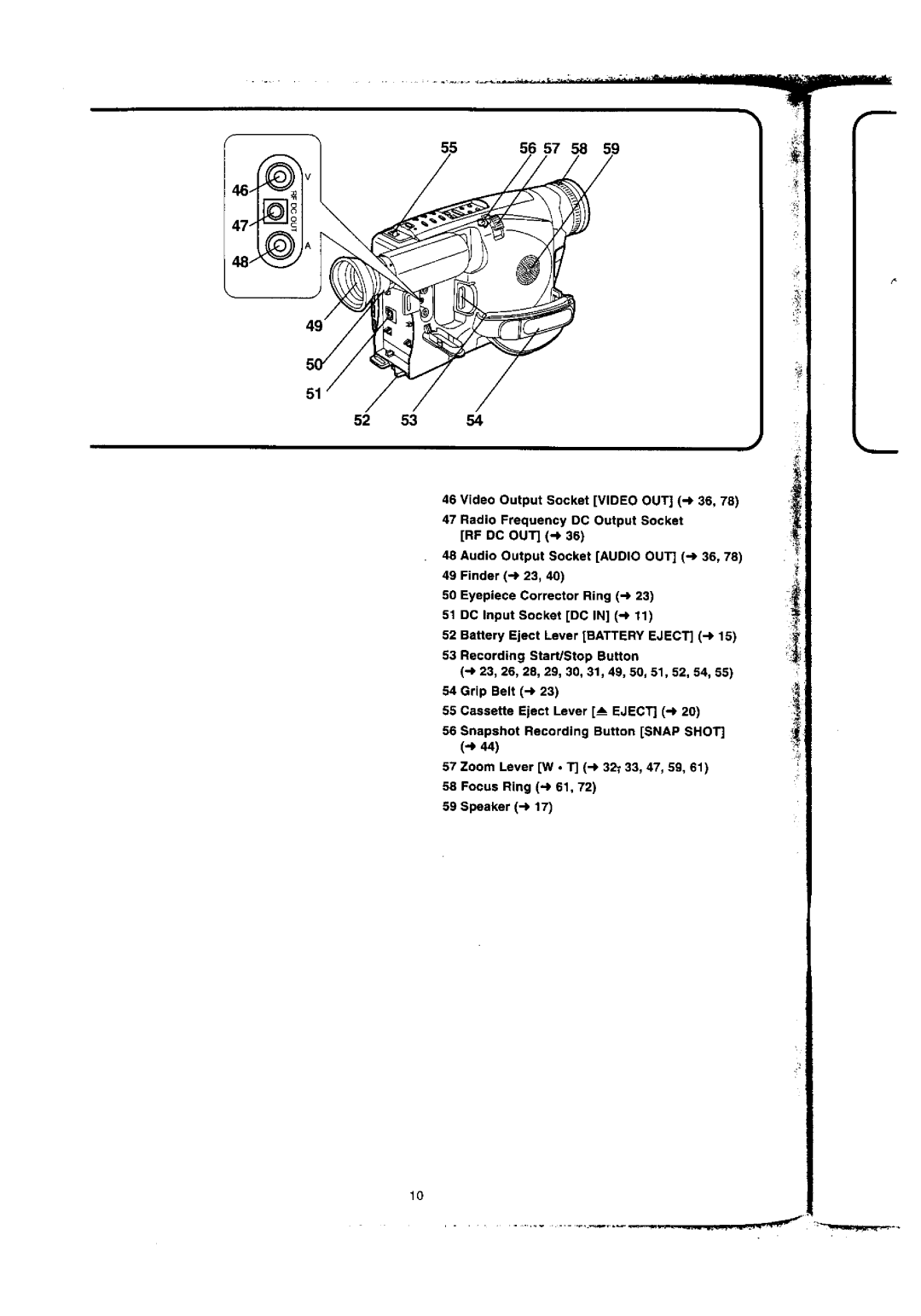 Panasonic NV-VX77A manual 