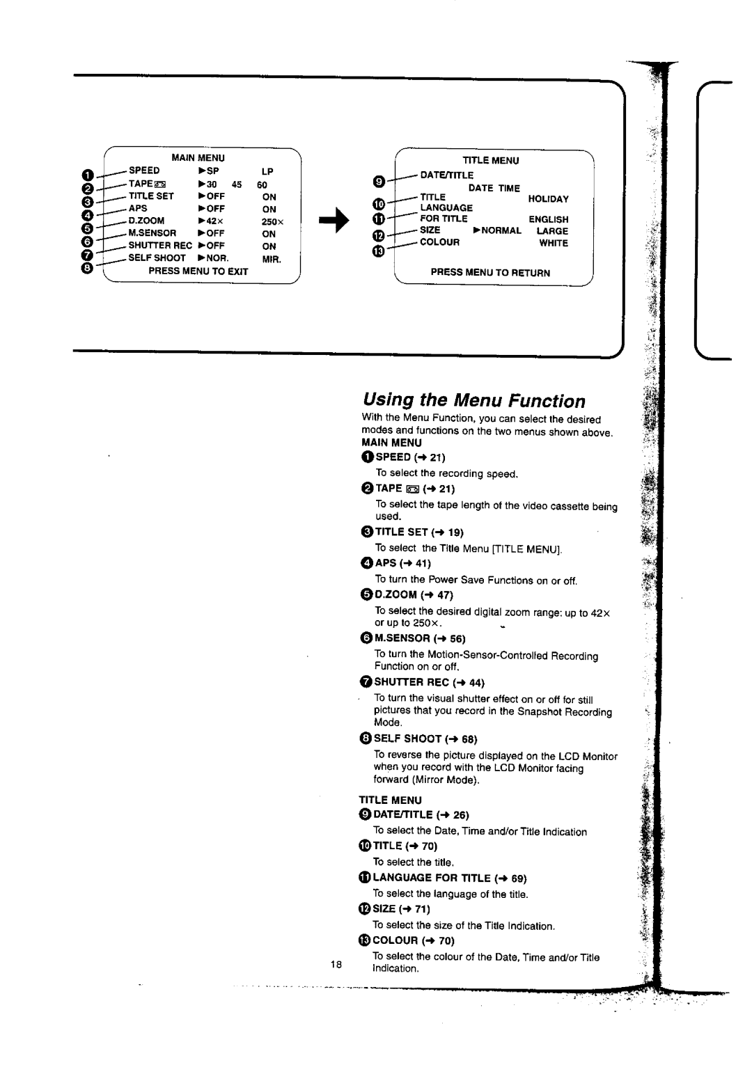 Panasonic NV-VX77A manual 