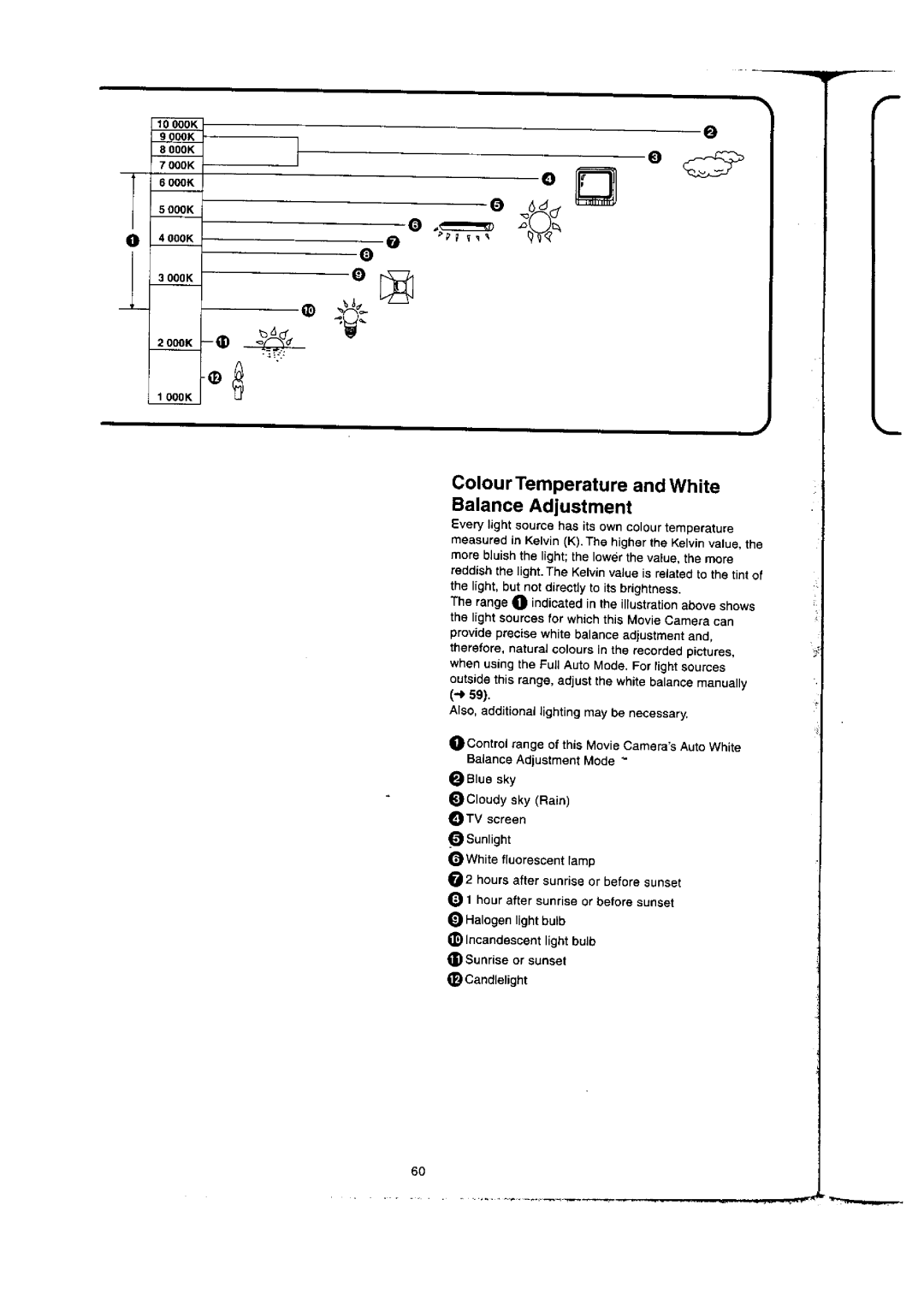 Panasonic NV-VX77A manual 