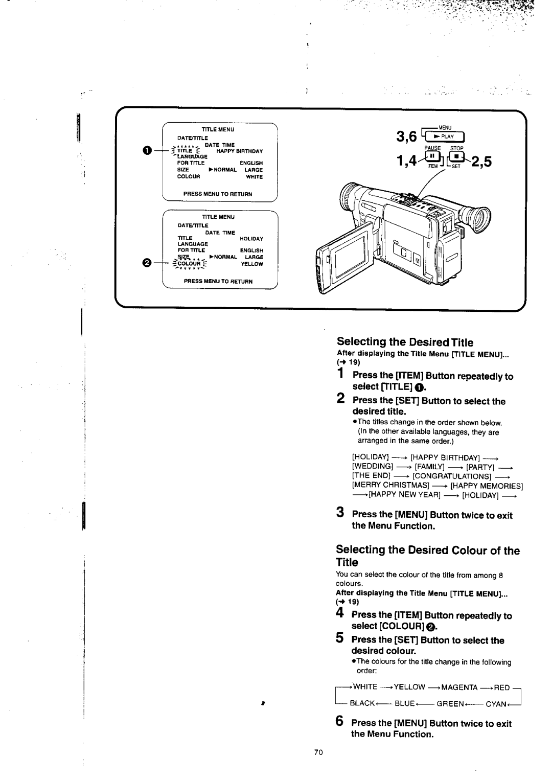 Panasonic NV-VX77A manual 