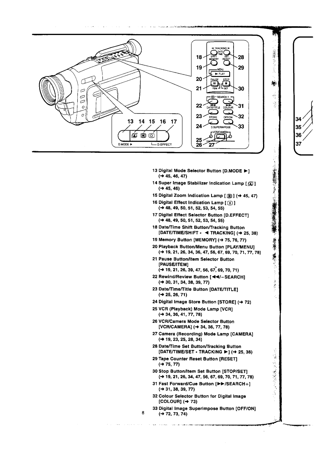 Panasonic NV-VX77A manual 