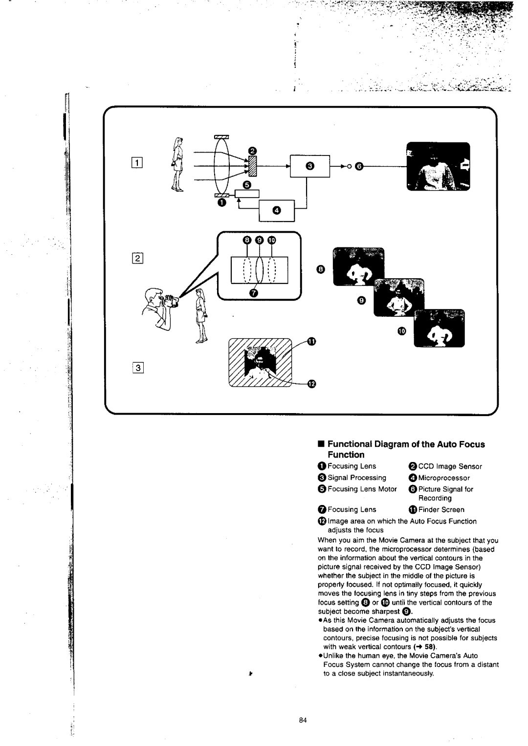 Panasonic NV-VX77A manual 