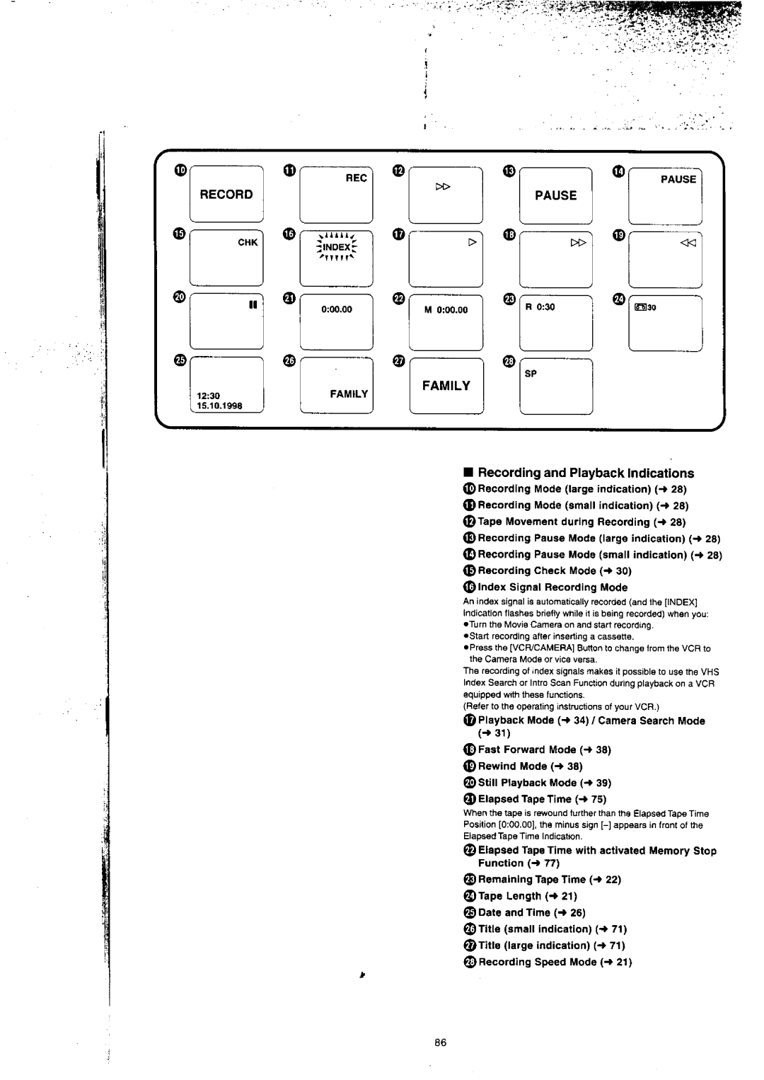 Panasonic NV-VX77A manual 