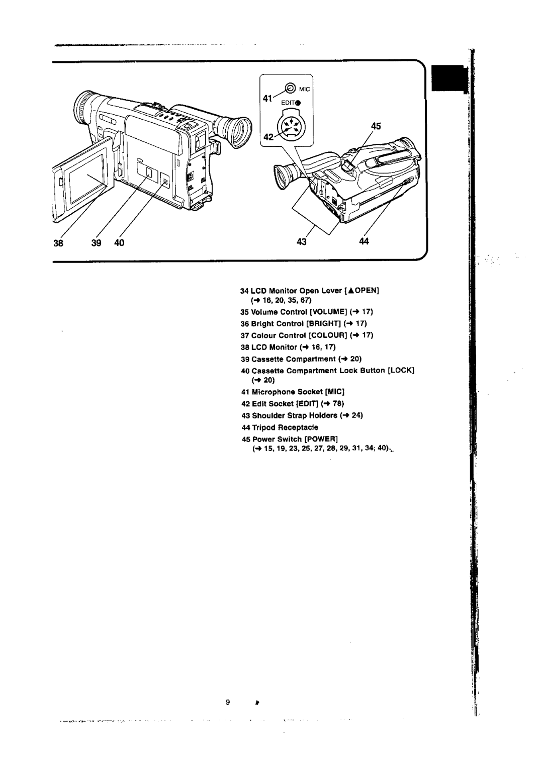 Panasonic NV-VX77A manual 