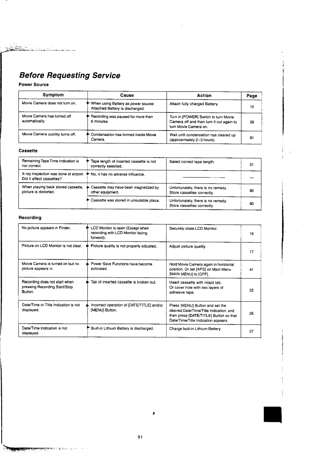 Panasonic NV-VX77A manual 