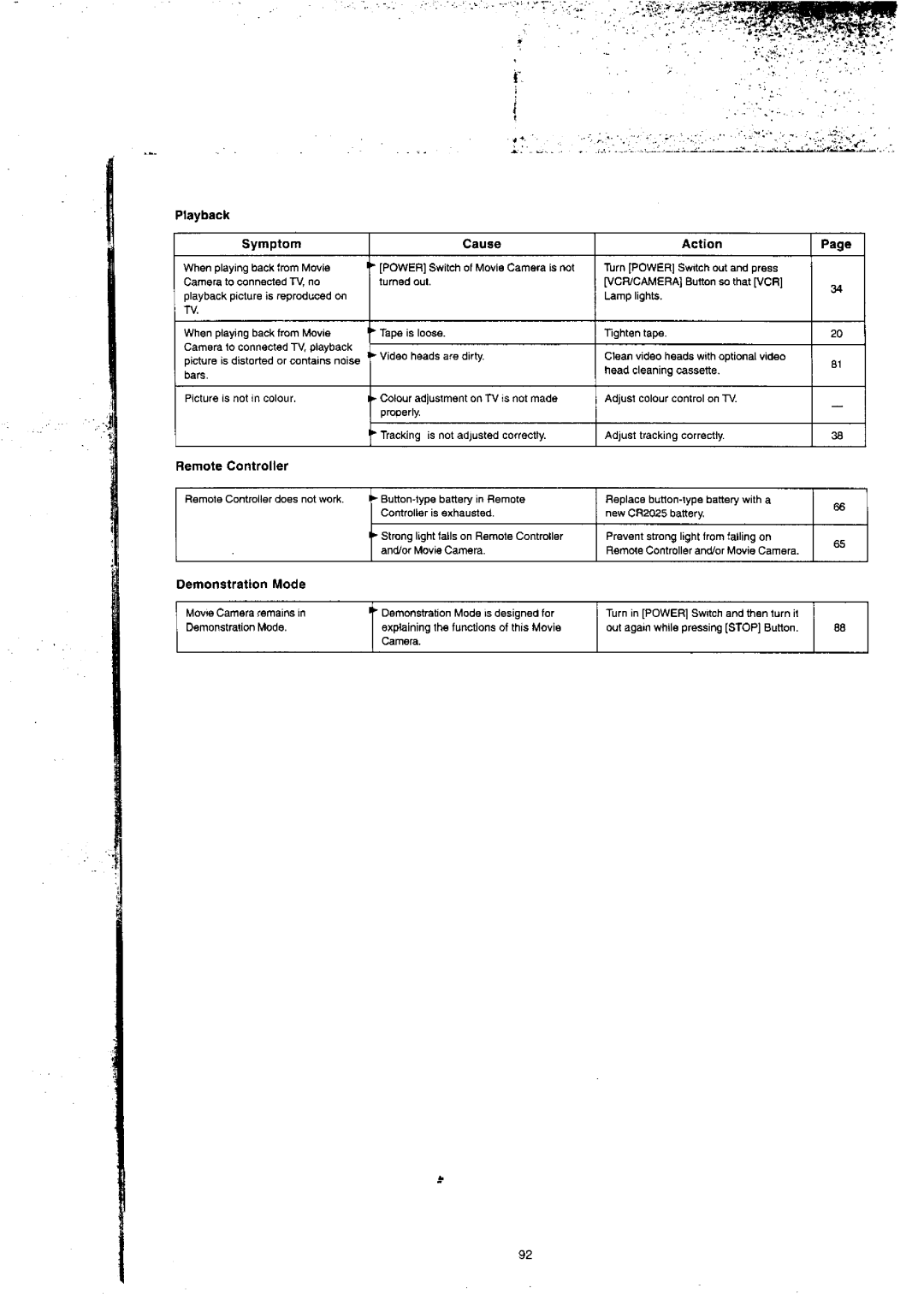 Panasonic NV-VX77A manual 