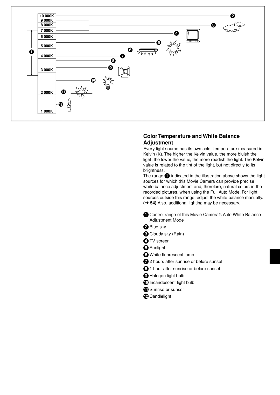 Panasonic NV-VZ1PNA operating instructions Color Temperature and White Balance Adjustment 