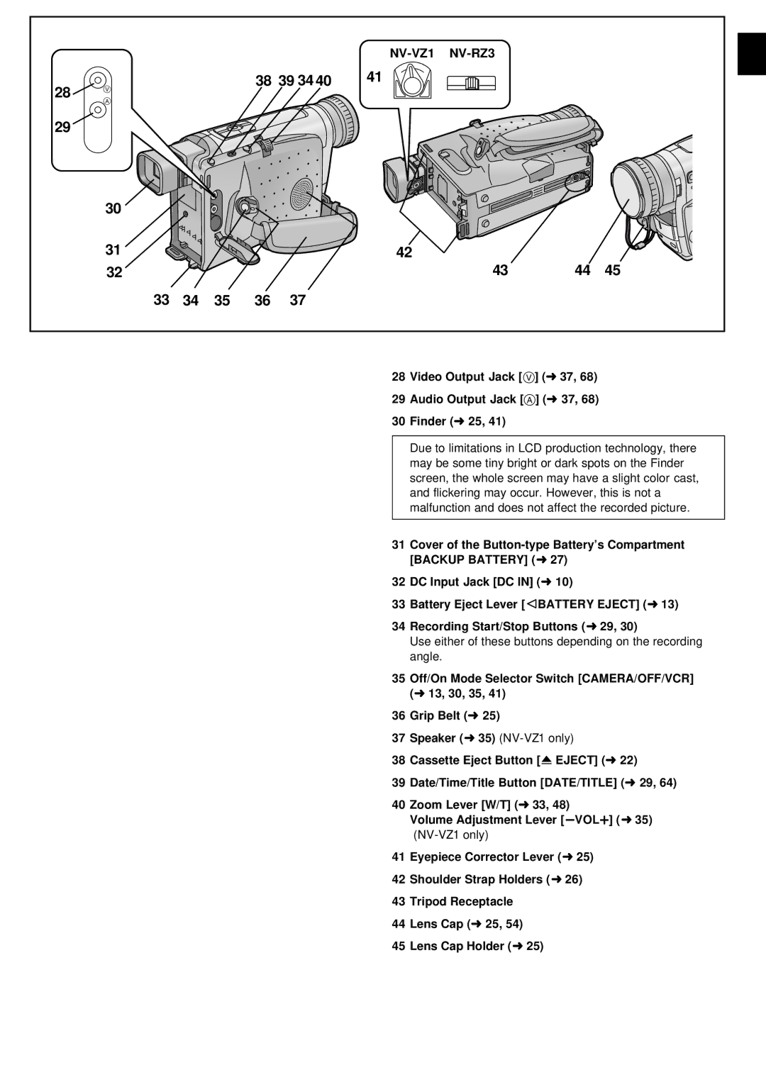 Panasonic NV-VZ1PNA operating instructions 38 39 34 