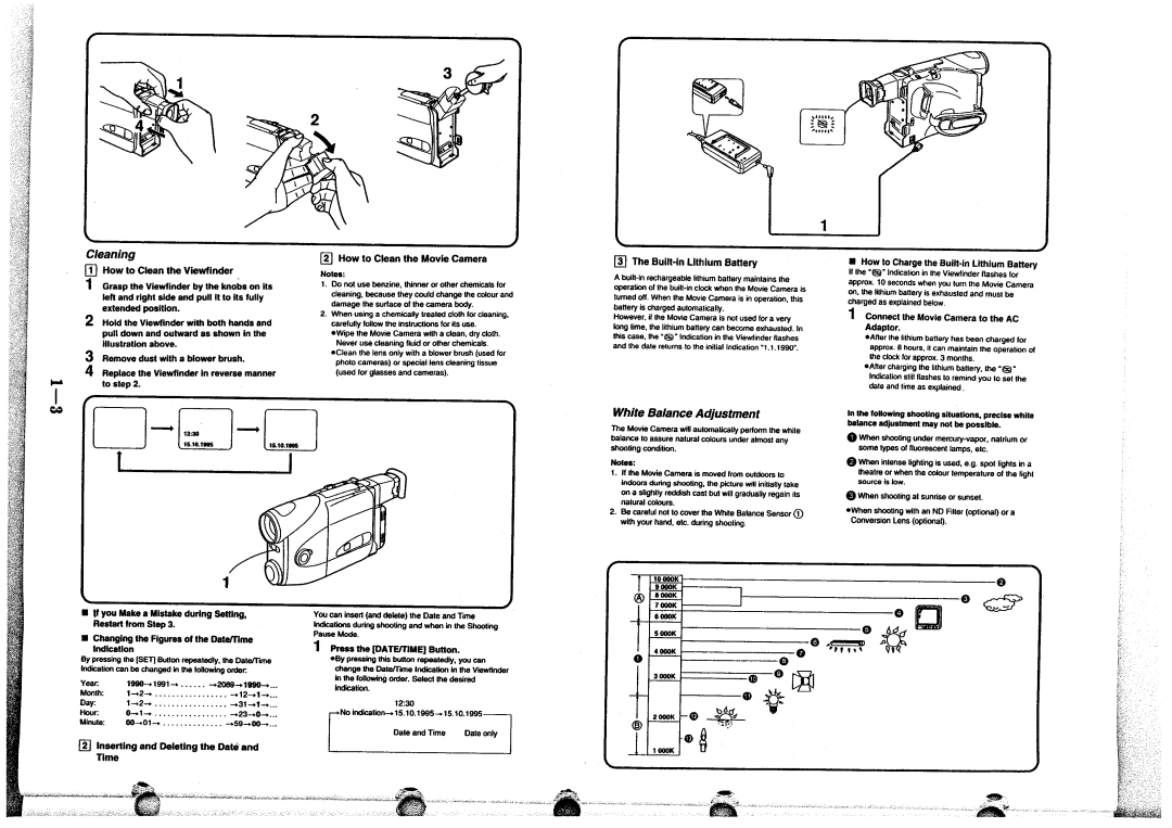 Panasonic NVA5 manual 