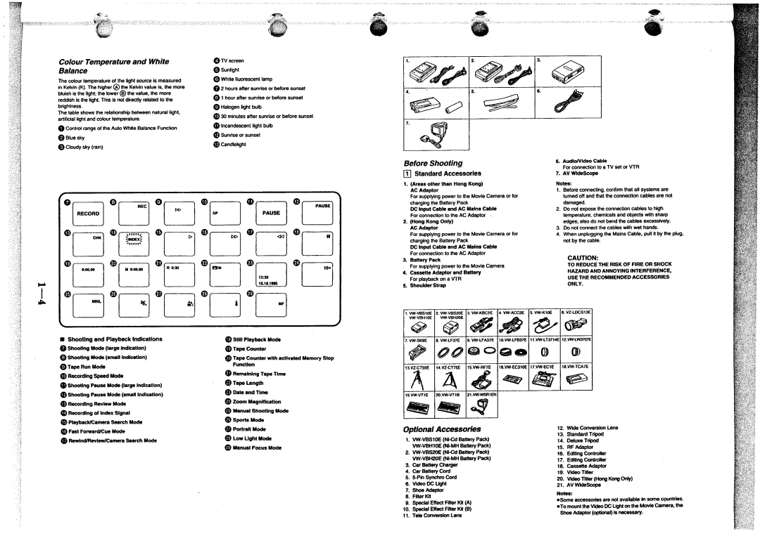 Panasonic NVA5 manual 