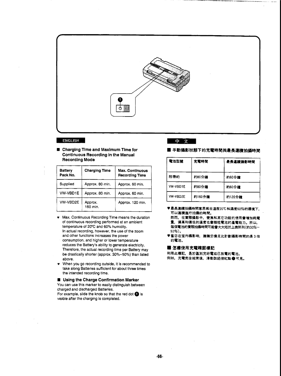 Panasonic NVDX1EN manual 