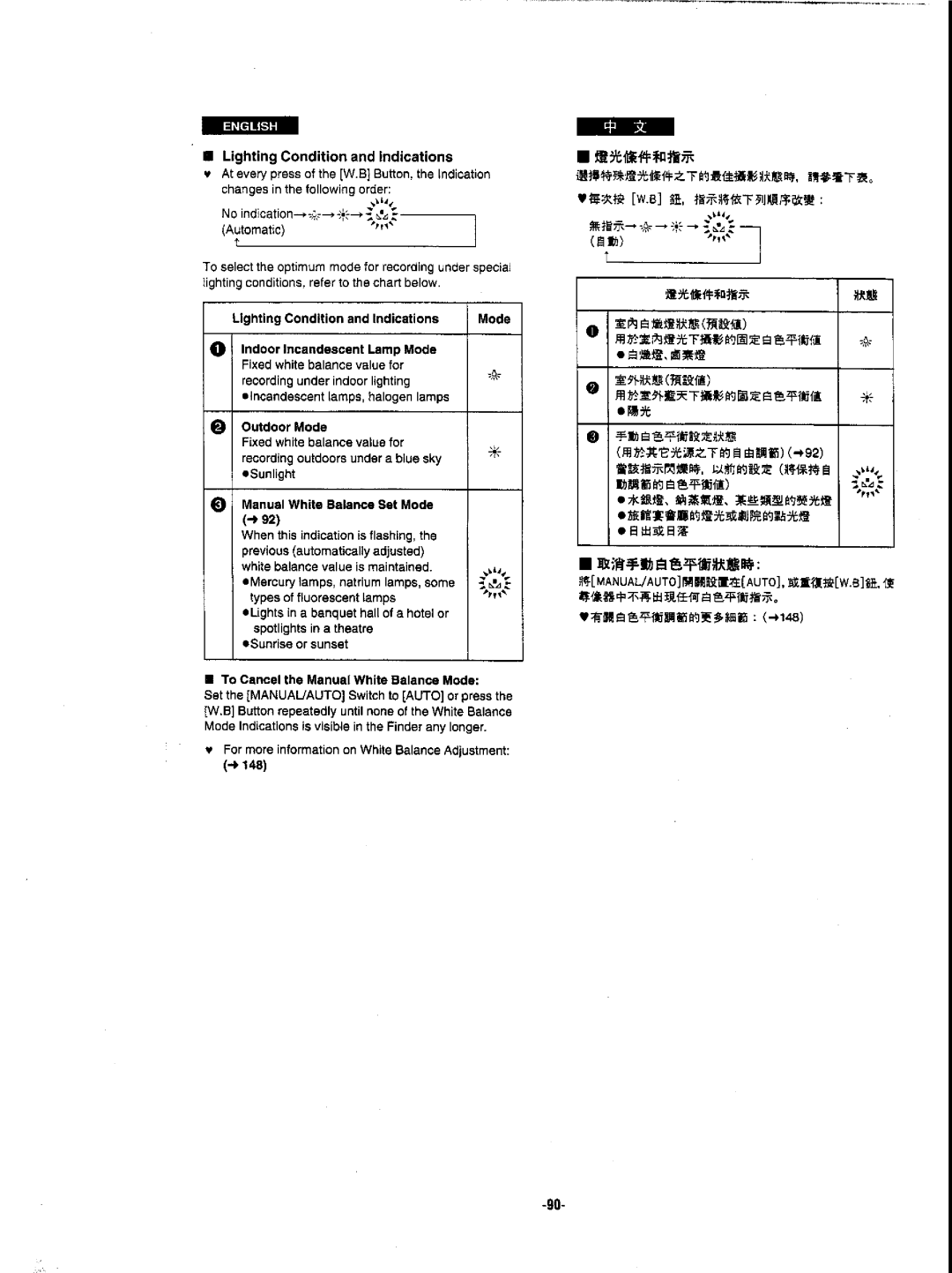 Panasonic NVDX1EN manual 