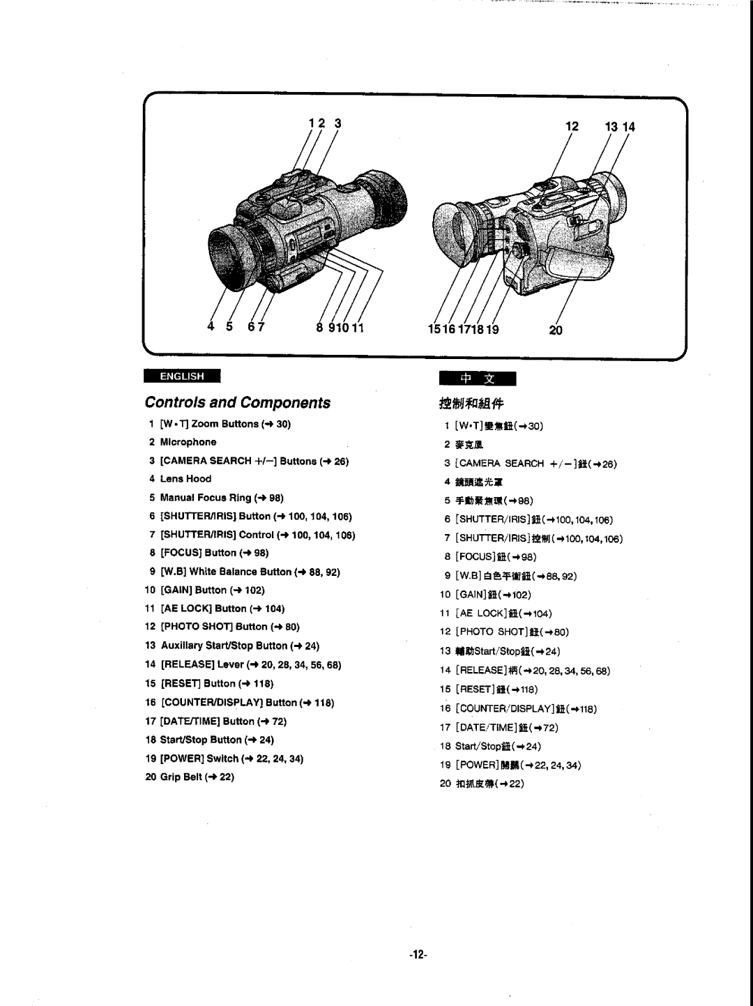 Panasonic NVDX1EN manual 