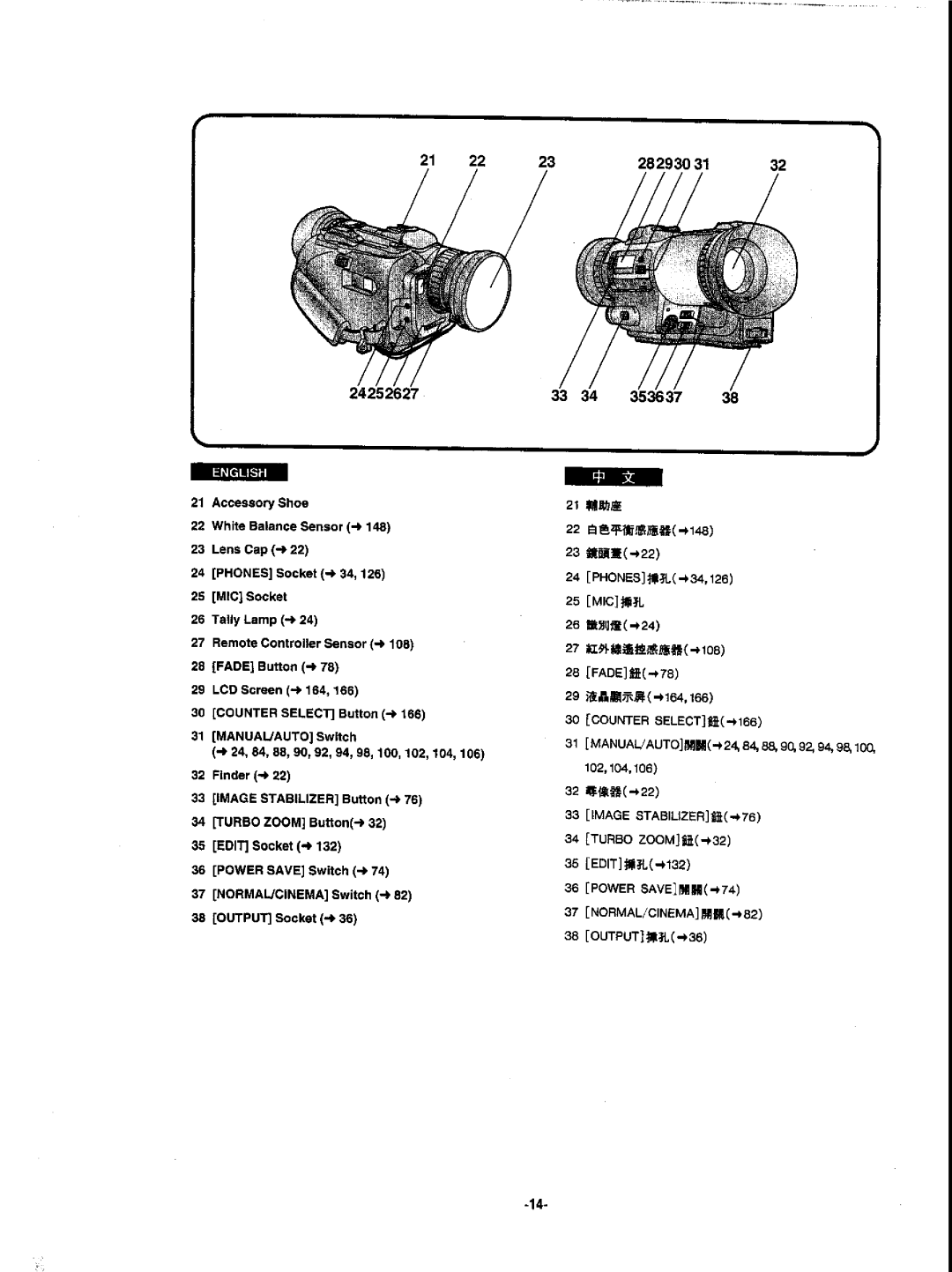 Panasonic NVDX1EN manual 