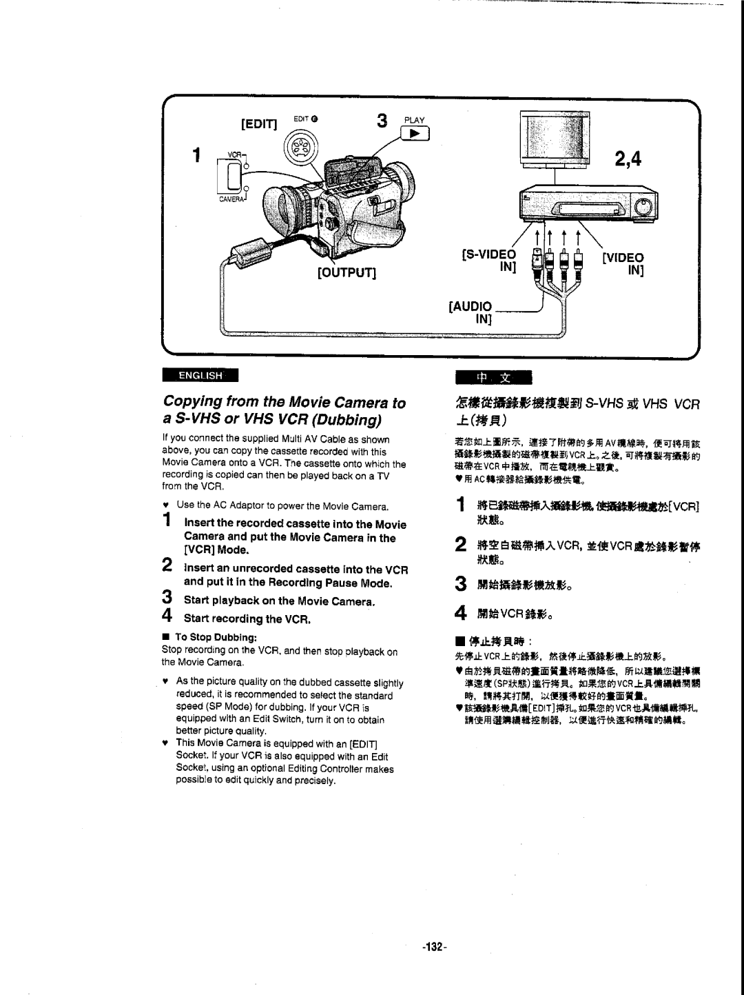 Panasonic NVDX1EN manual 