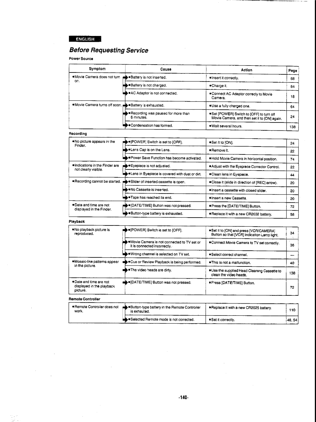 Panasonic NVDX1EN manual 