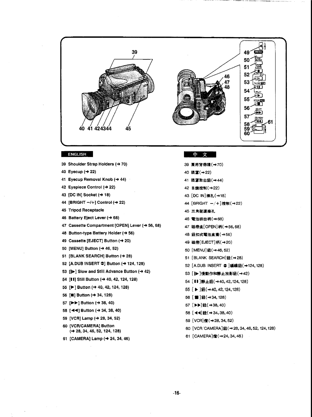 Panasonic NVDX1EN manual 