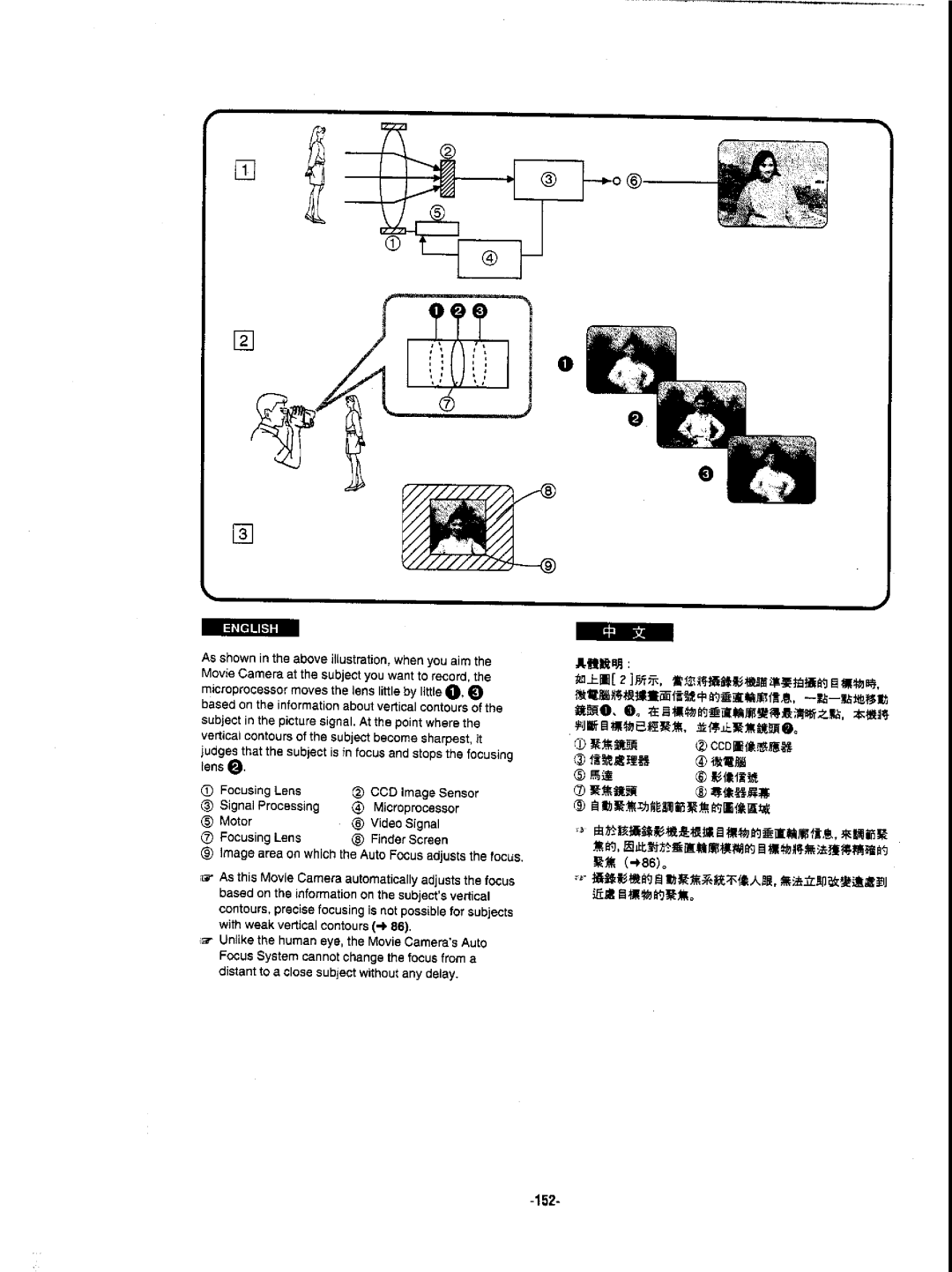 Panasonic NVDX1EN manual 