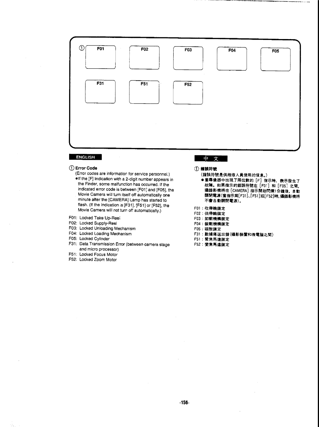 Panasonic NVDX1EN manual 