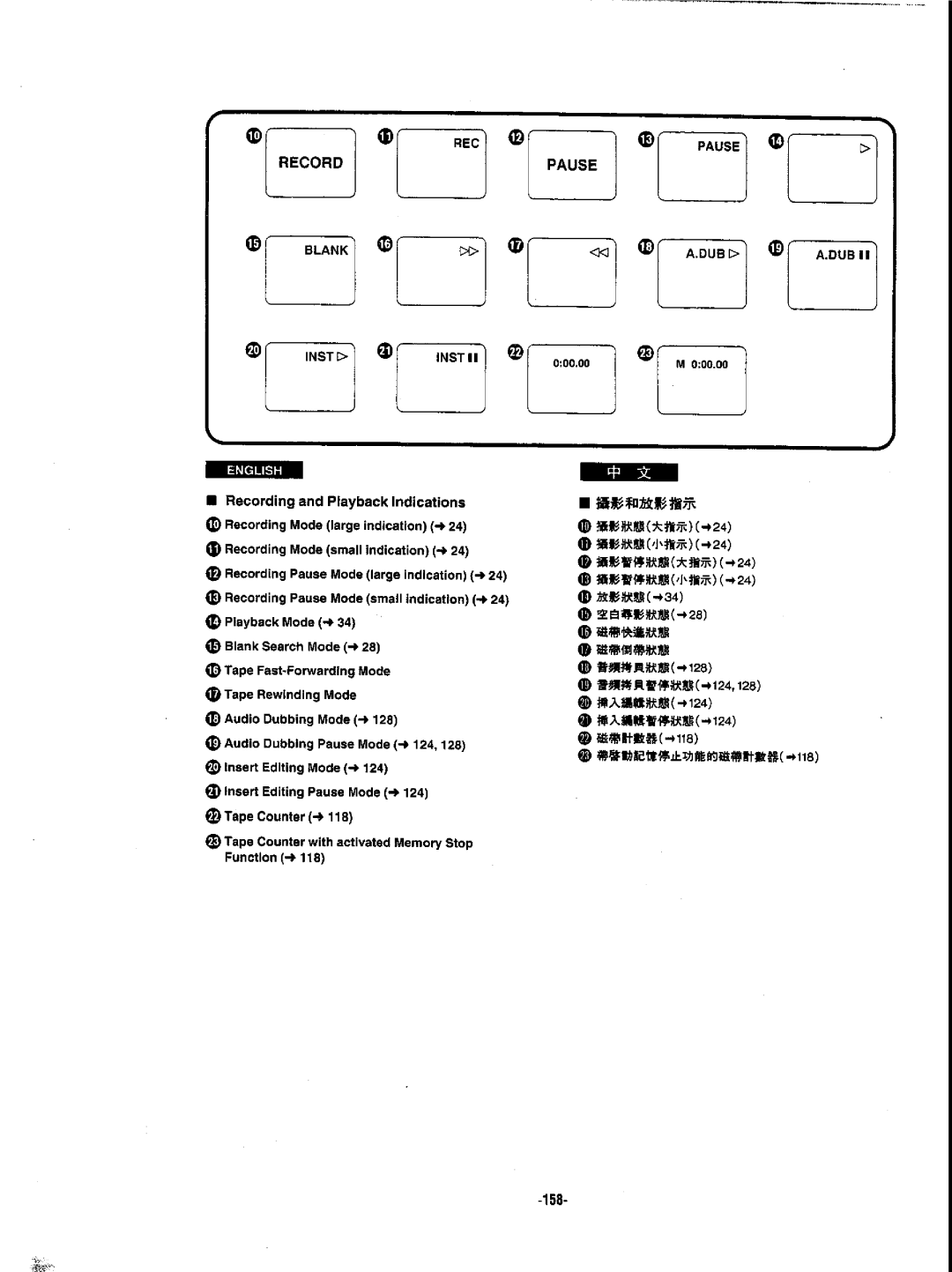 Panasonic NVDX1EN manual 