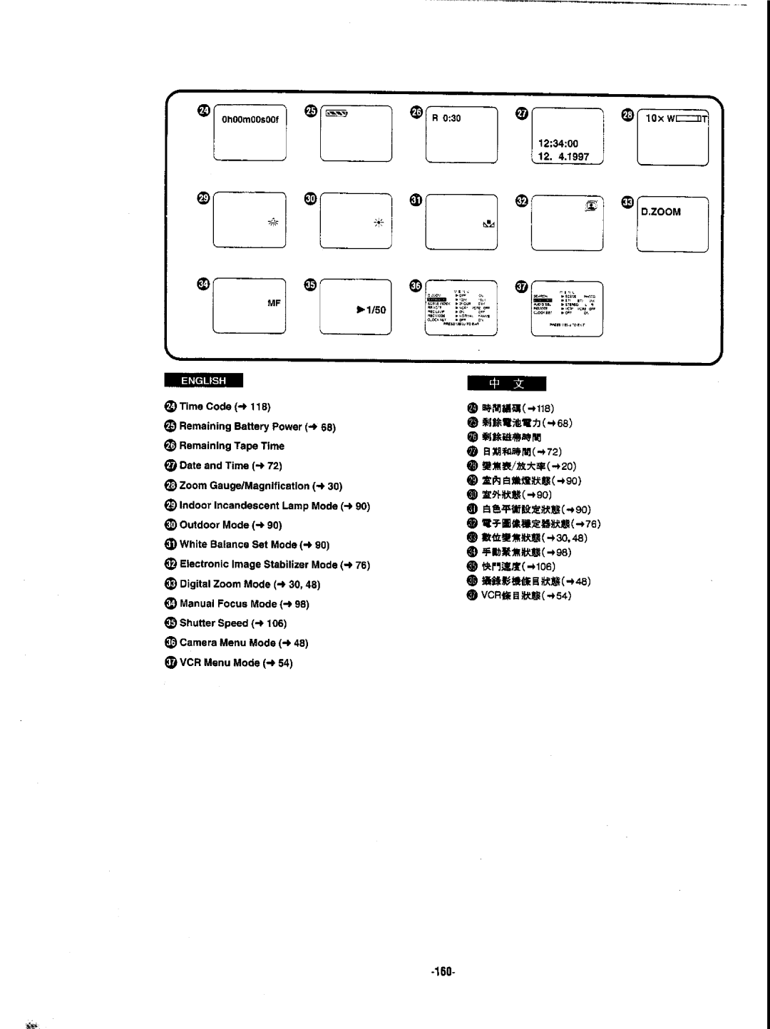 Panasonic NVDX1EN manual 