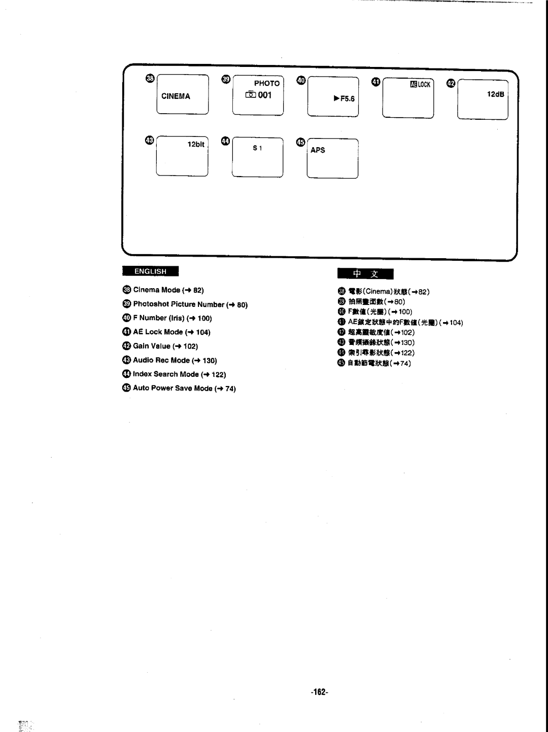 Panasonic NVDX1EN manual 