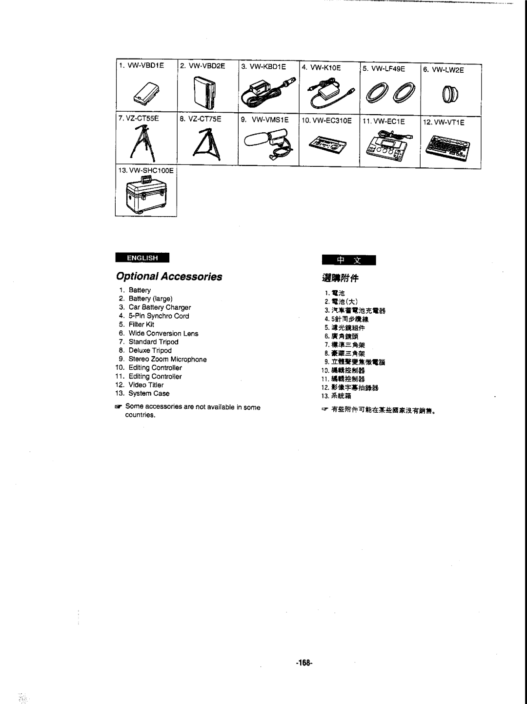 Panasonic NVDX1EN manual 