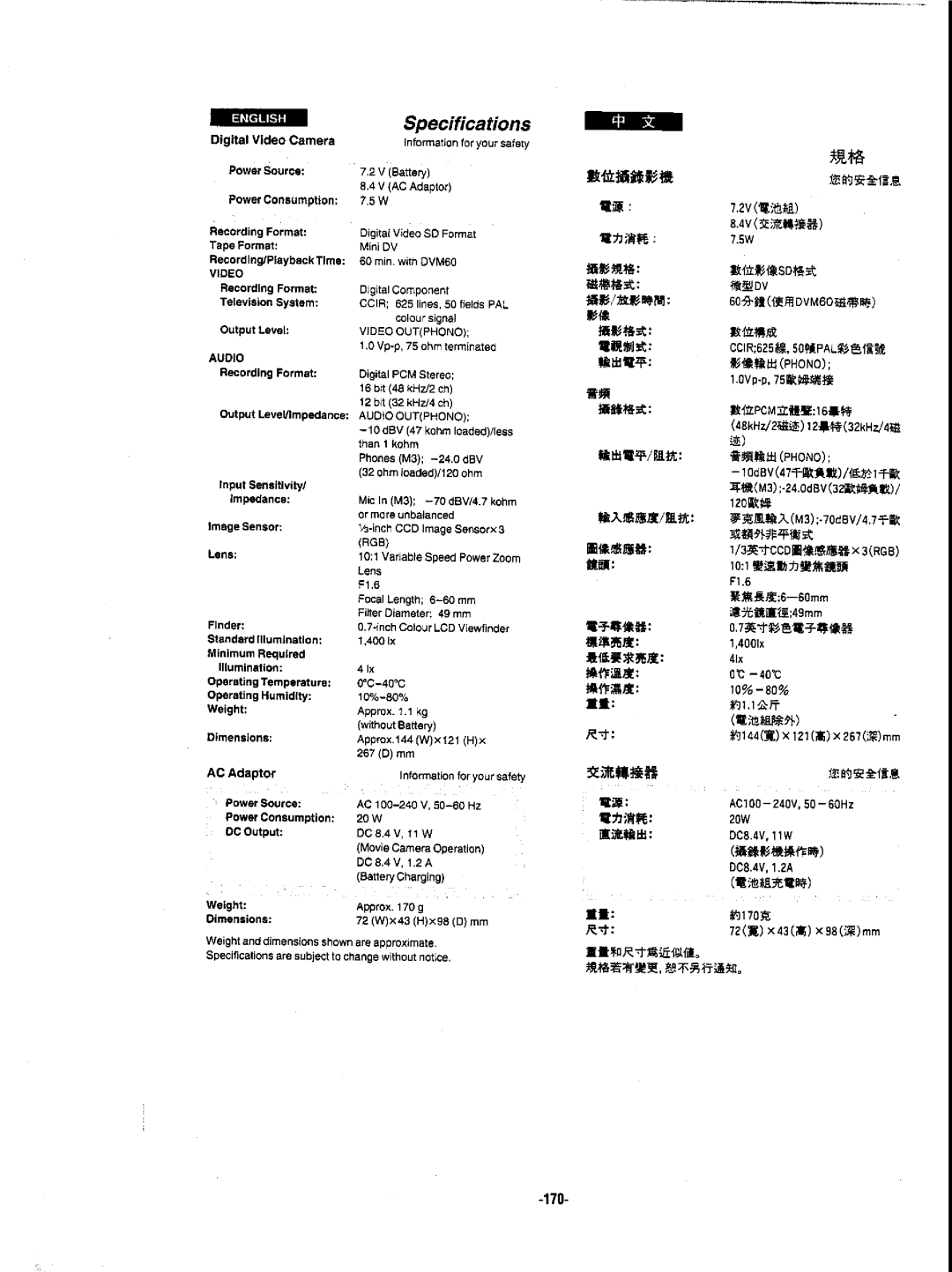 Panasonic NVDX1EN manual 