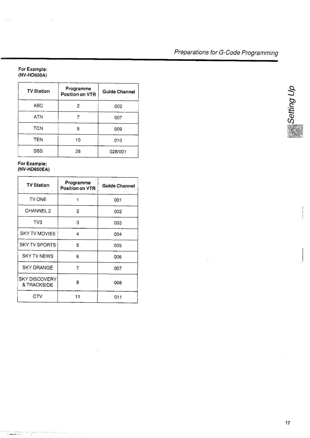 Panasonic NVHD650 manual 