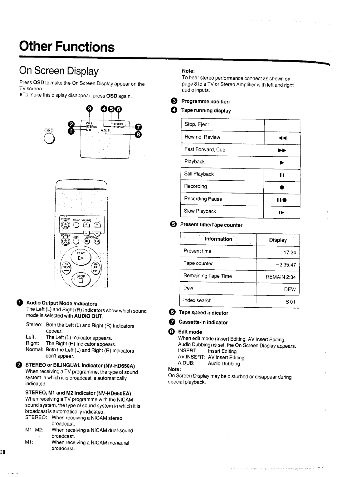 Panasonic NVHD650 manual 