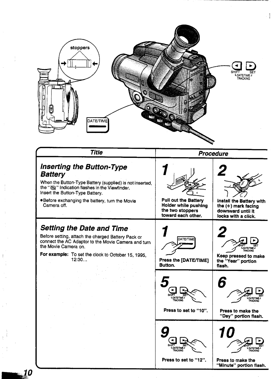 Panasonic NVS90A manual 