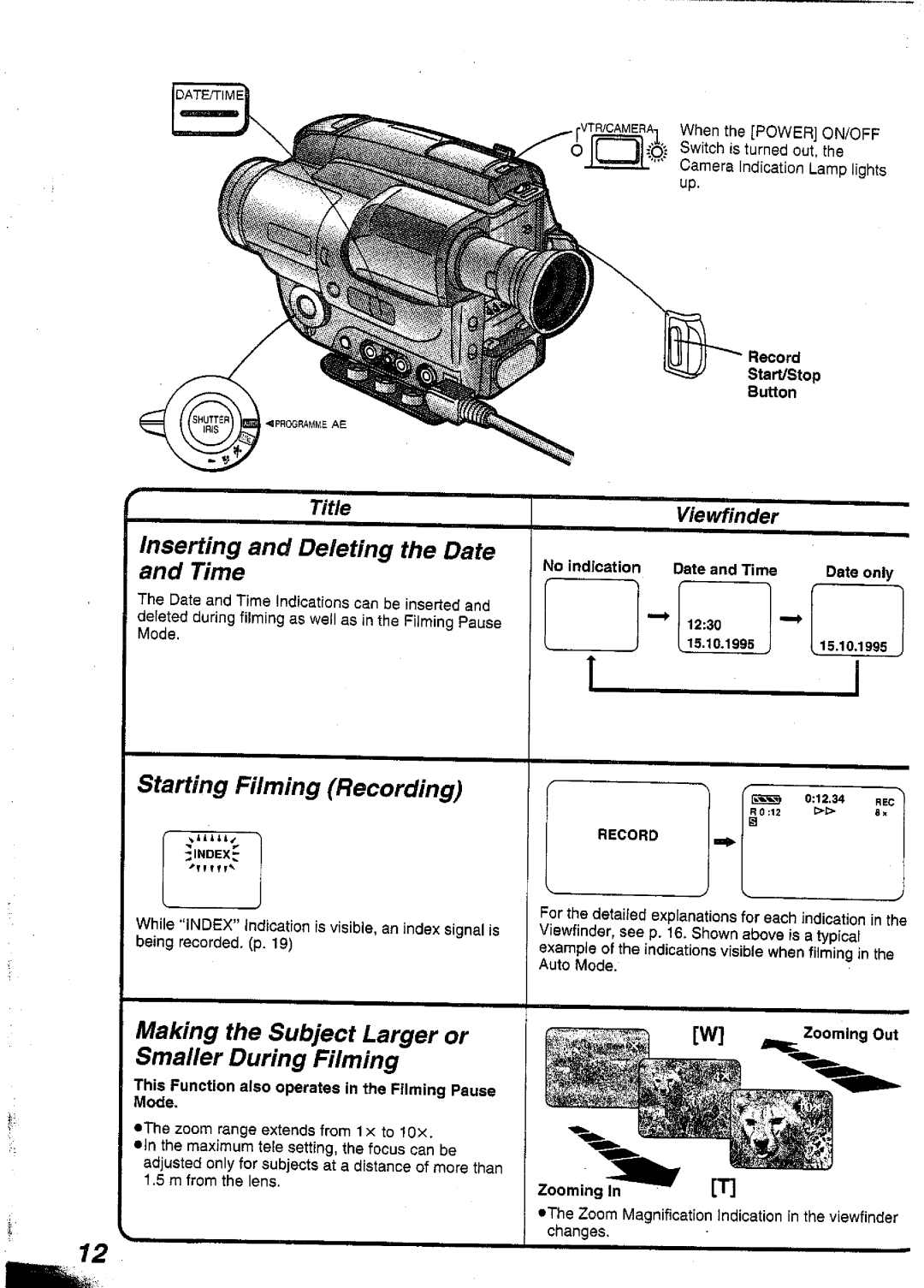 Panasonic NVS90A manual 