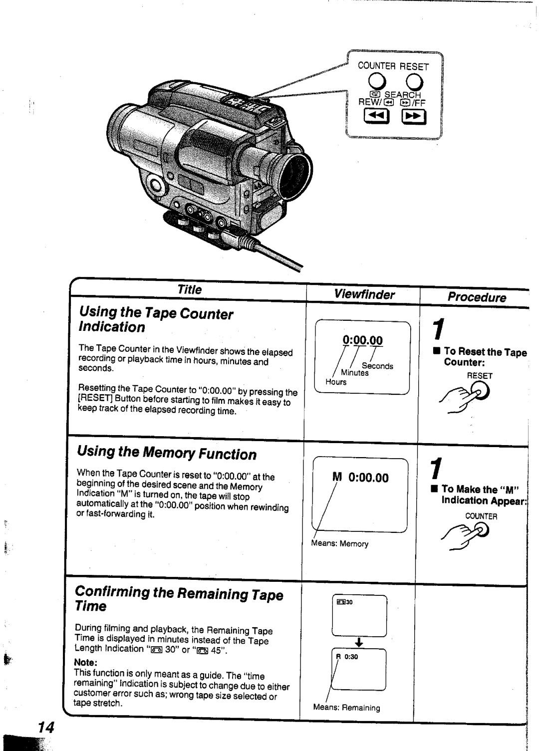 Panasonic NVS90A manual 