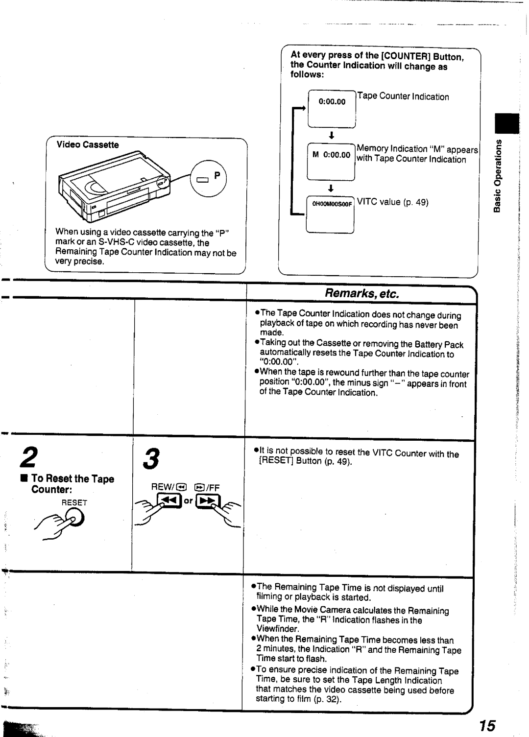 Panasonic NVS90A manual 