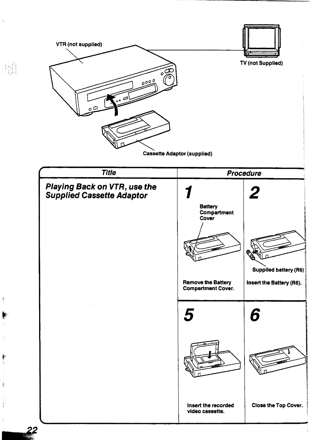 Panasonic NVS90A manual 