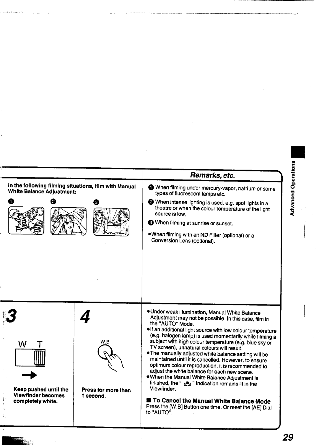 Panasonic NVS90A manual 