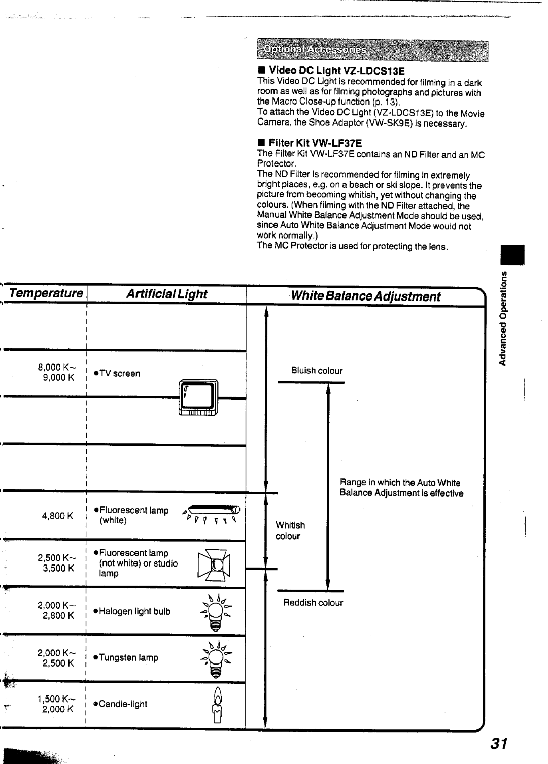 Panasonic NVS90A manual 