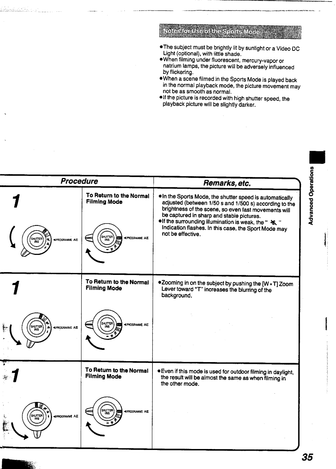 Panasonic NVS90A manual 