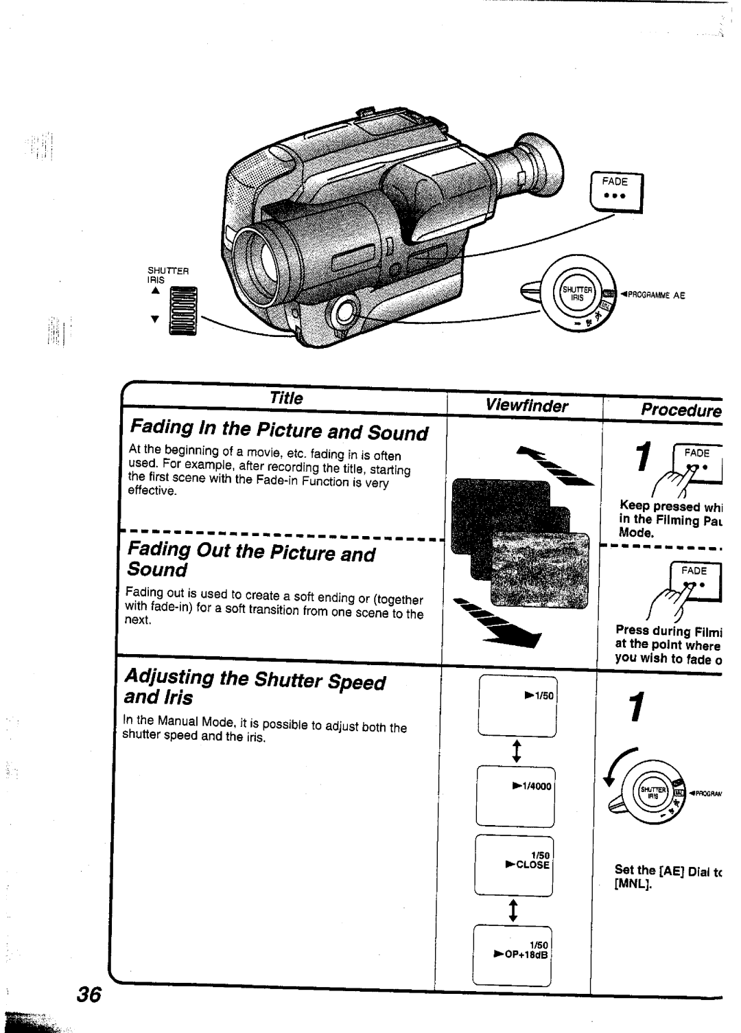 Panasonic NVS90A manual 