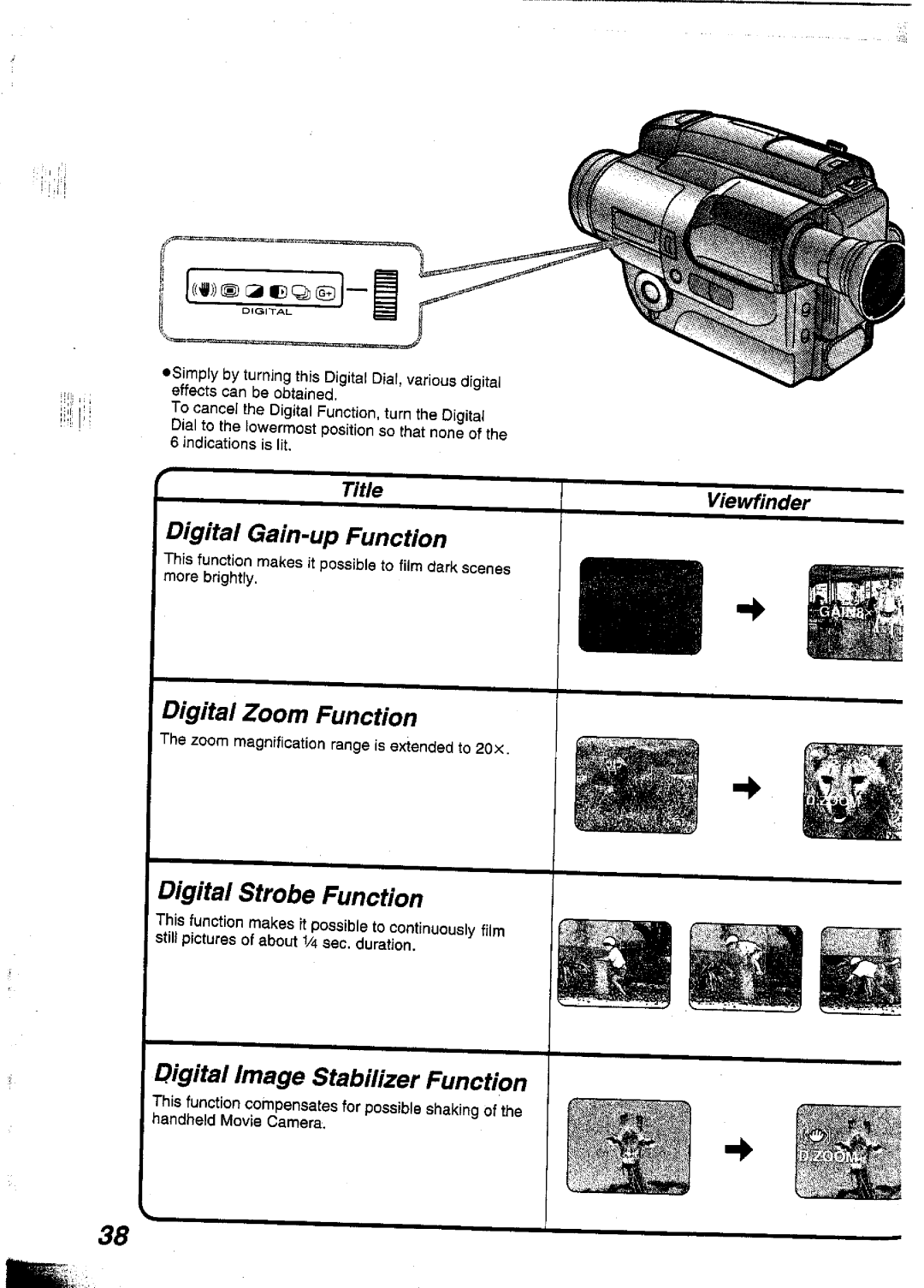 Panasonic NVS90A manual 