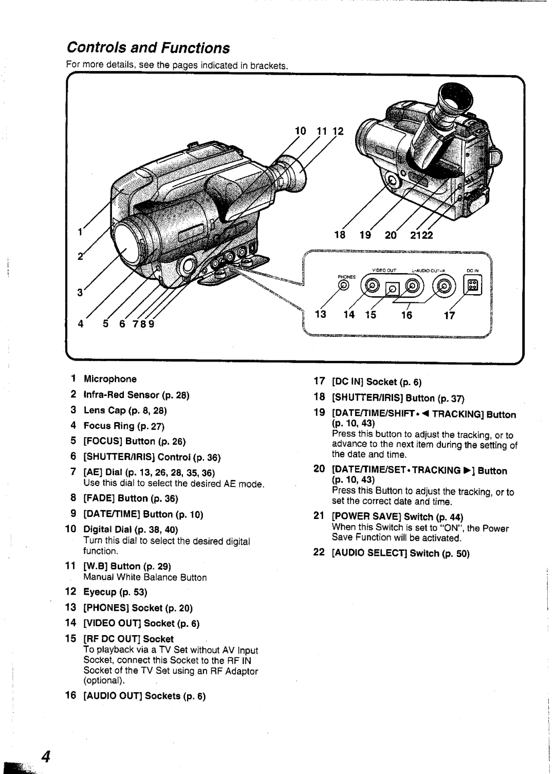 Panasonic NVS90A manual 