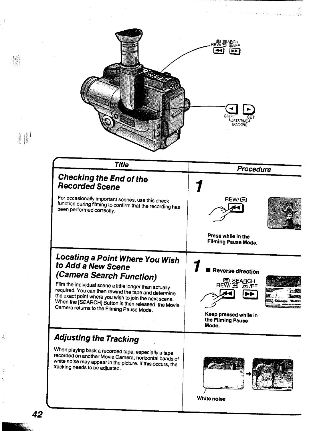 Panasonic NVS90A manual 