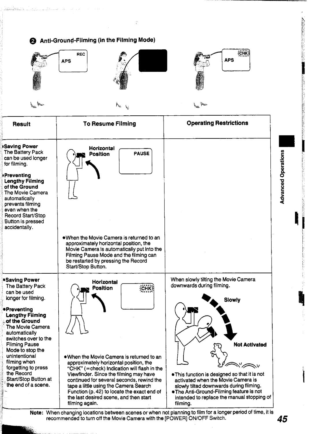 Panasonic NVS90A manual 