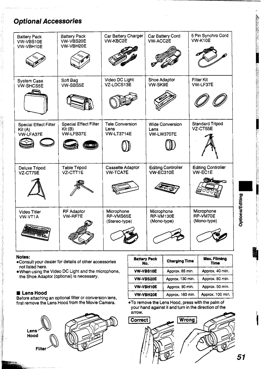 Panasonic NVS90A manual 