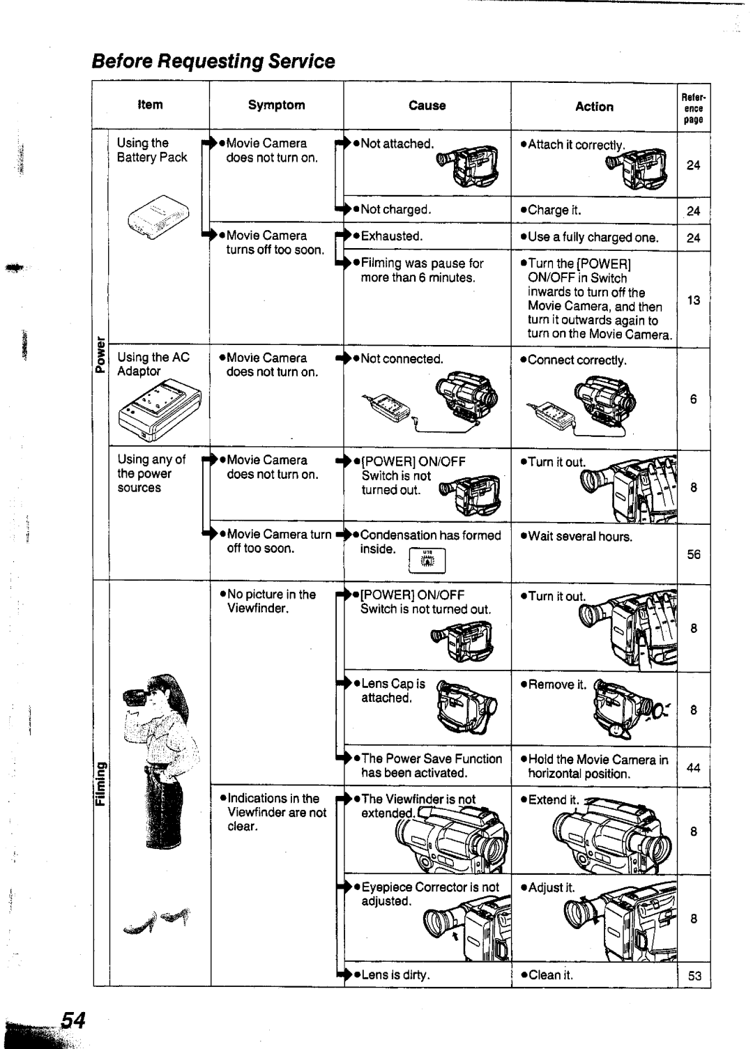 Panasonic NVS90A manual 