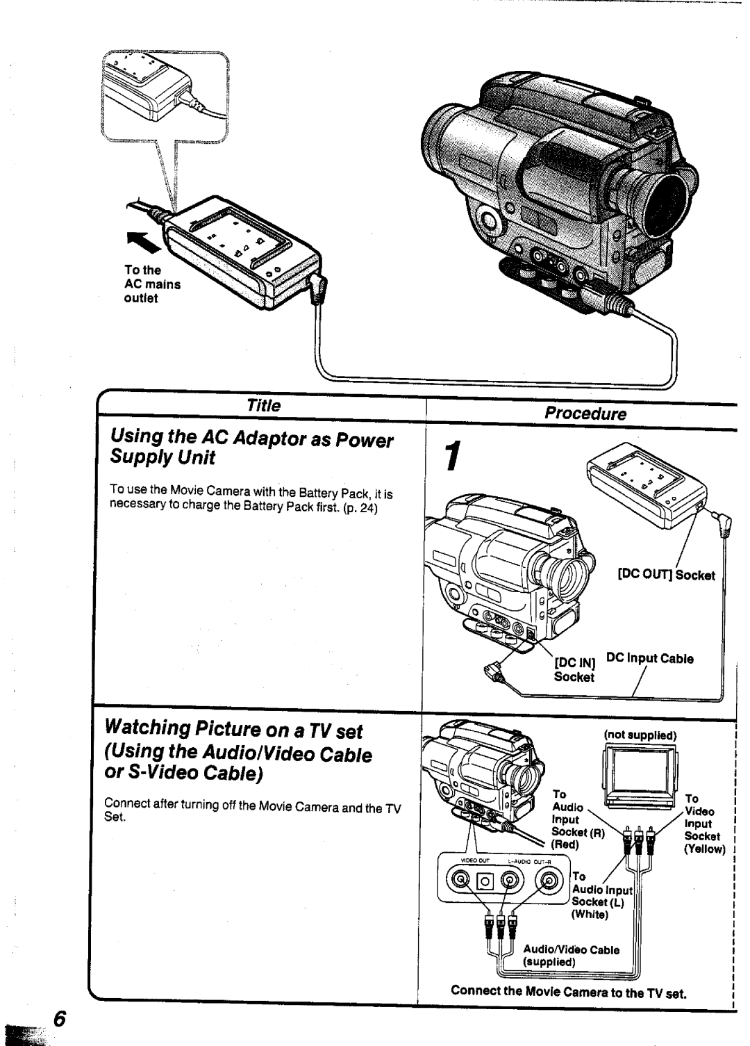 Panasonic NVS90A manual 