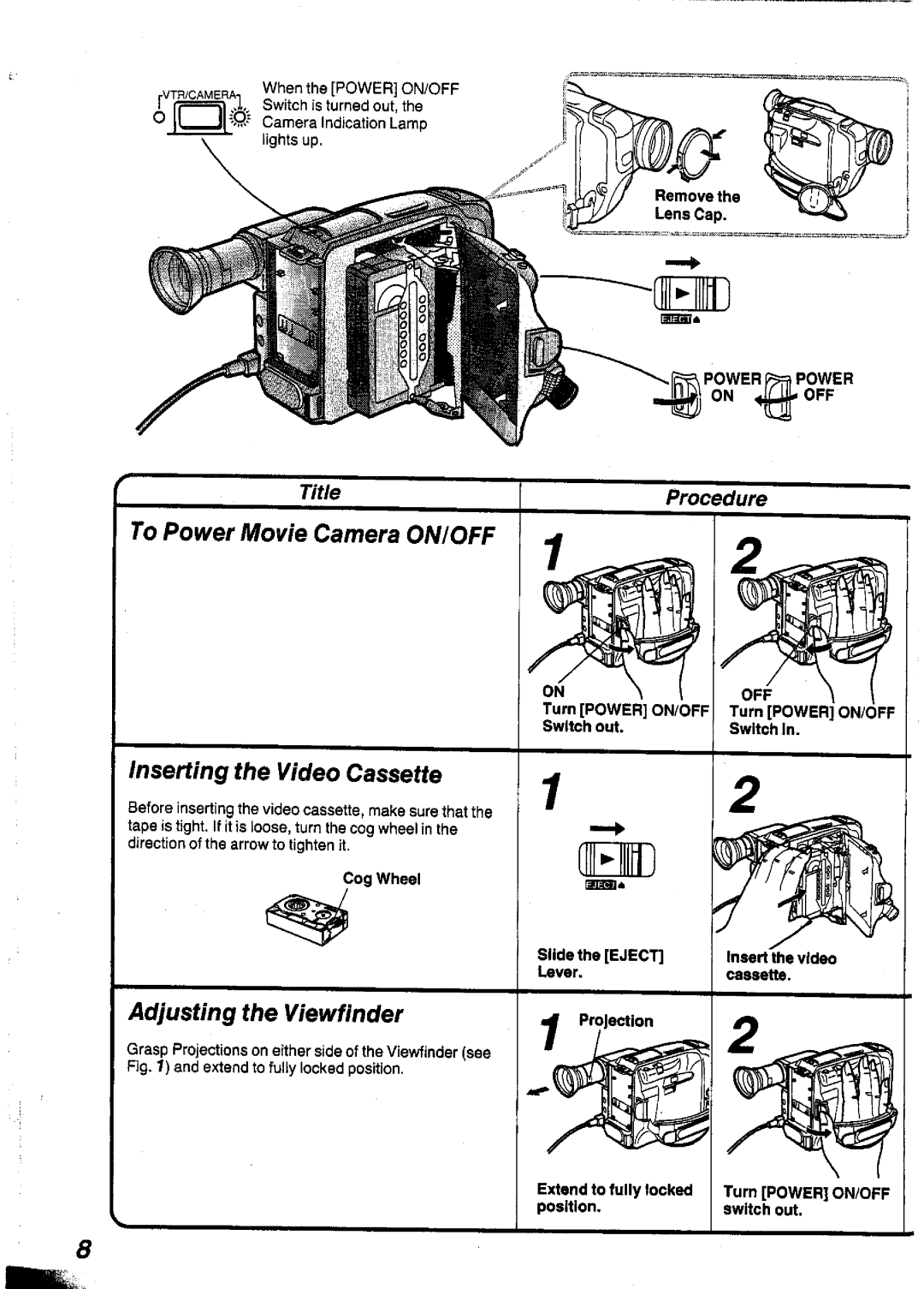 Panasonic NVS90A manual 