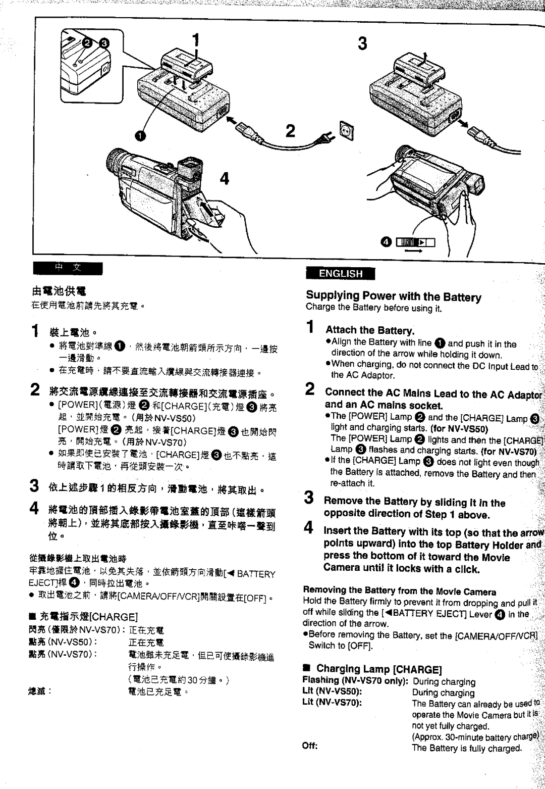 Panasonic NV-VS70EN/A, NVVS50EN/A manual 