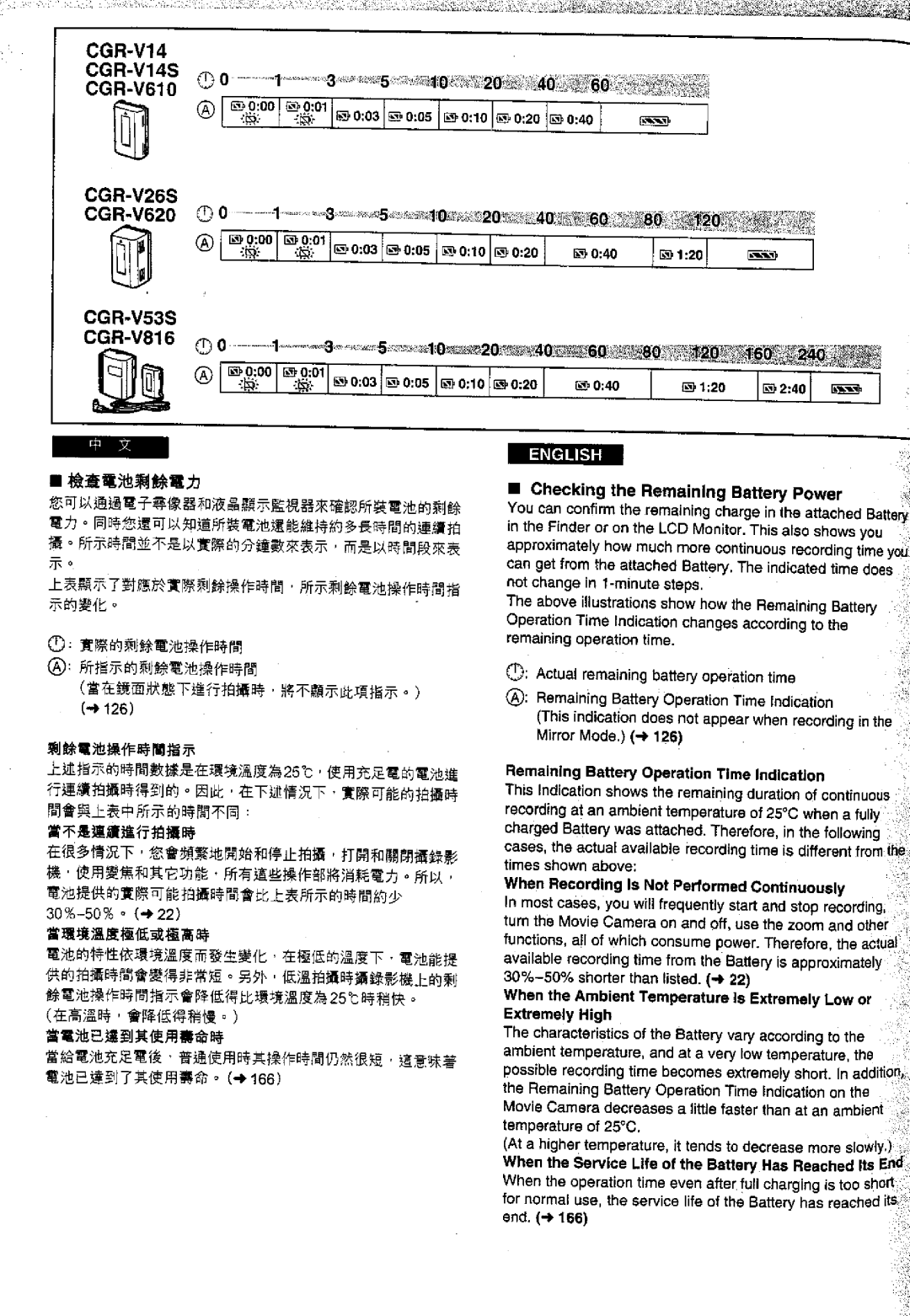 Panasonic NV-VS70EN/A, NVVS50EN/A manual 